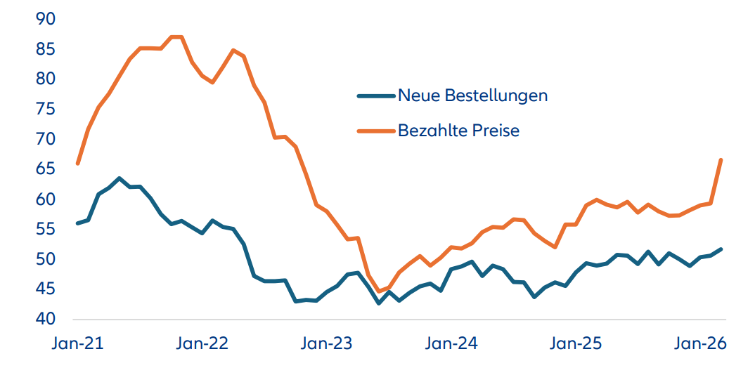 Ergebnis der Unterhauswahlen in Japan