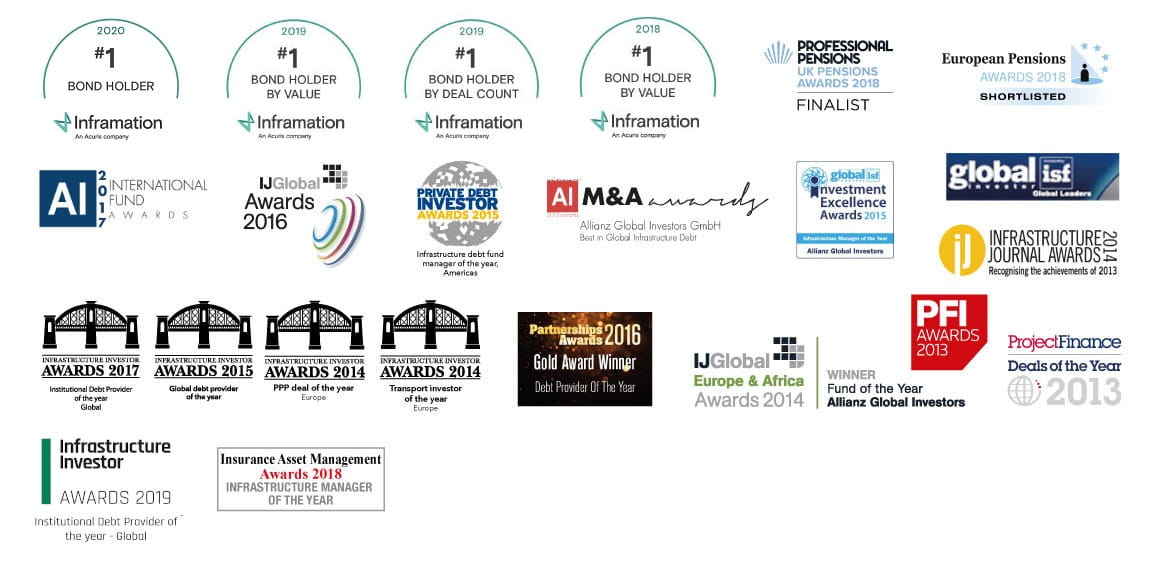 Allianz Infrastructure Debt awards