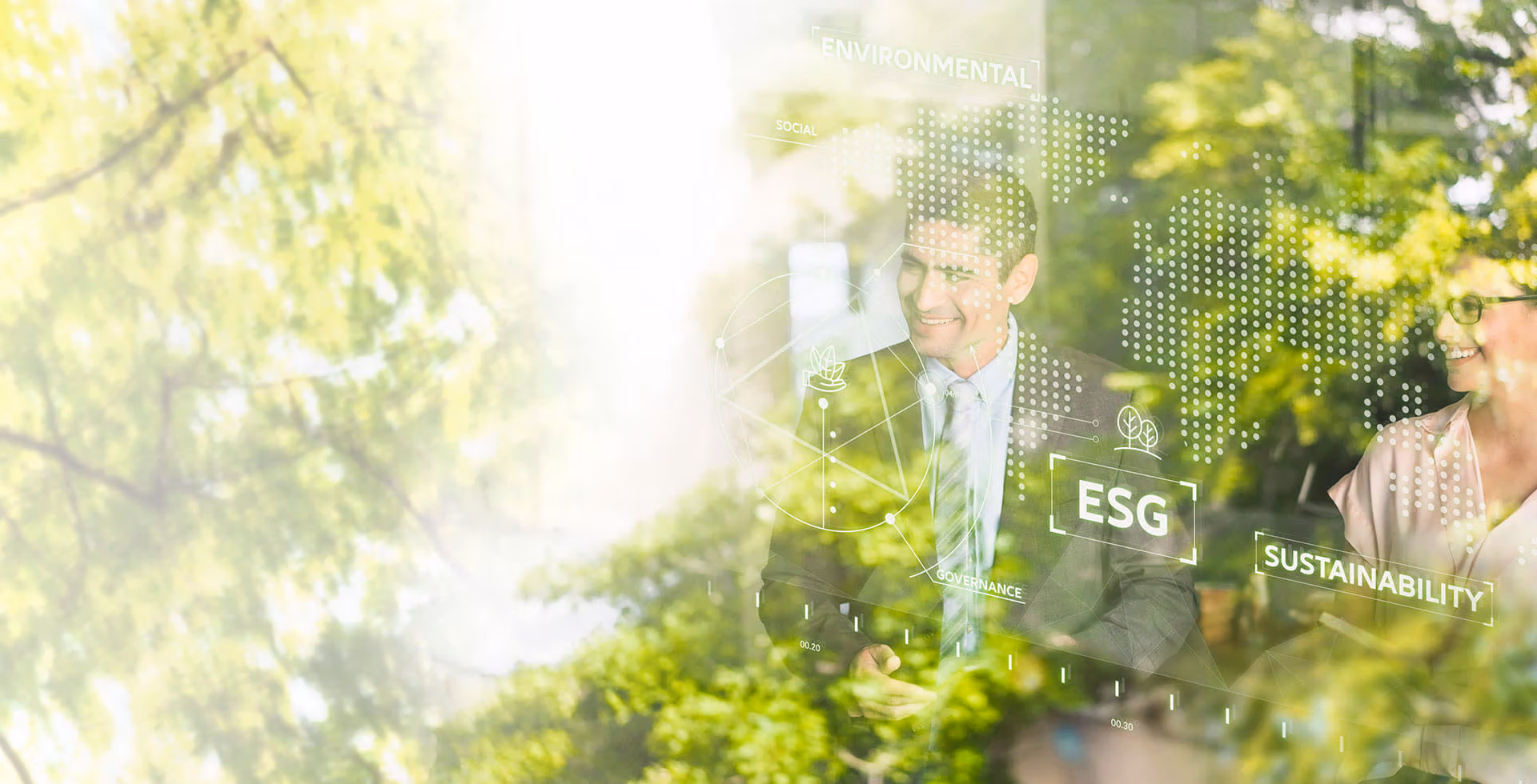 Sustainable Investing Report 2019